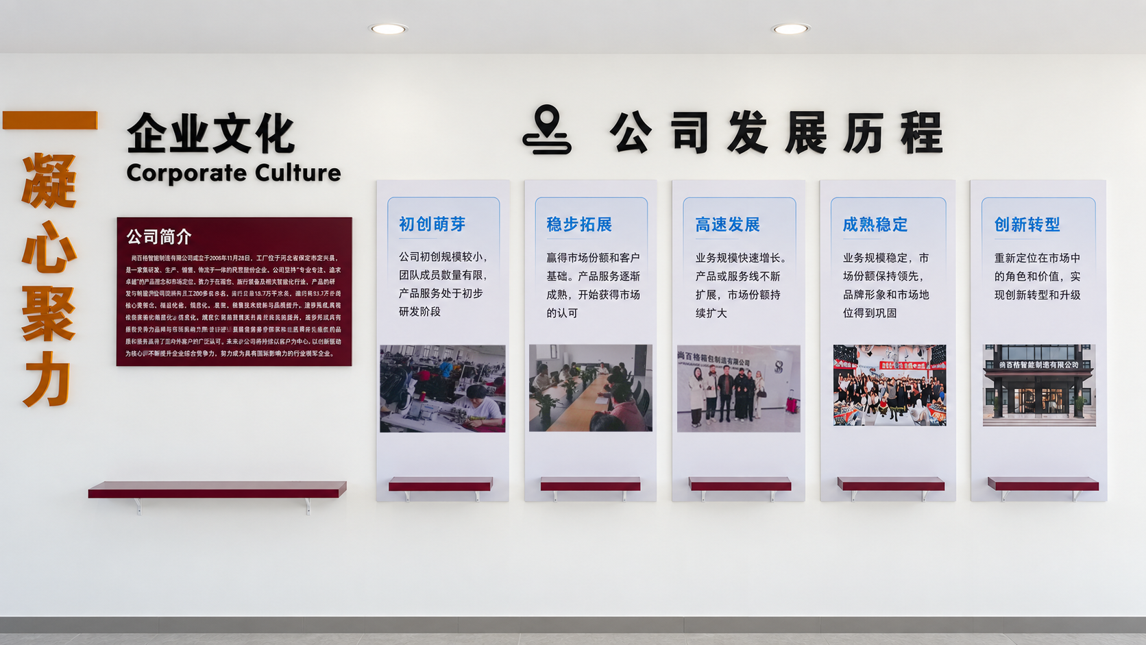 Shangbaige Corporate Culture wall with the 公司发展历程 title and company milestone panels